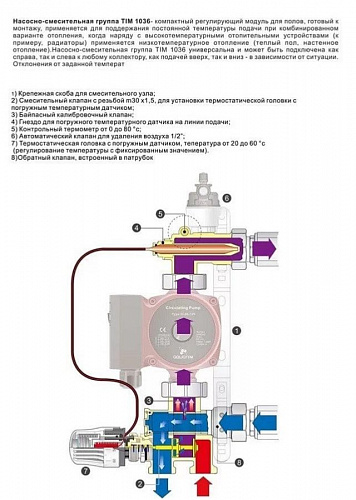 Насосно-смесительный узел для теплого пола TIM JH-1036 без насоса, фото фото 4