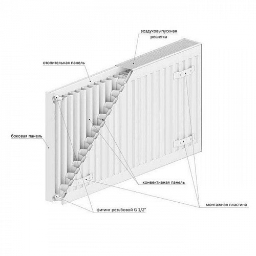 Радиатор панельный 11 тип ROMMER 11/500/1200 Ventil с нижним подключением фото 2