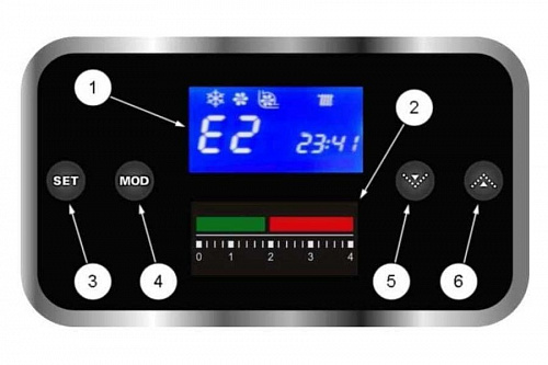 Электрический котел Arderia E12, v3, фото фото 3