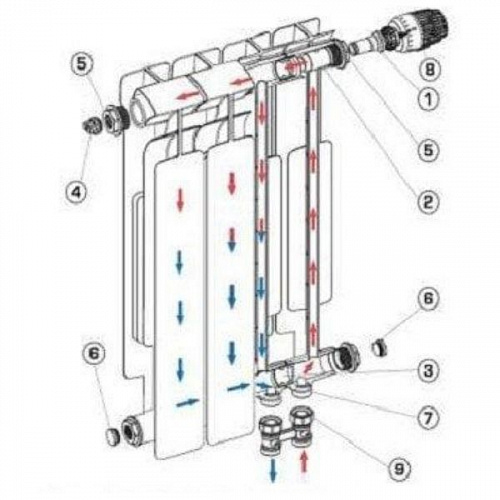 Радиатор алюминиевый Stout Bravo 500 12 секций нижнее правое подключение, фото фото 4