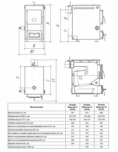 Котел Теплодар Куппер ПРАКТИК- 20 (1.1) ОК.90.000.00, фото фото 3
