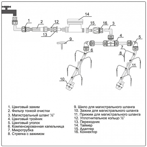 Капельный полив Жук от водопровода с таймером на 30 растений, фото фото 11