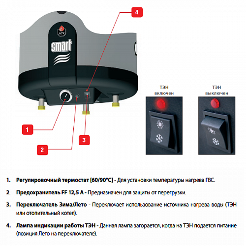 Бойлер настенный ACV Smart EW 160 (SLEW 160) 06623701 фото 2