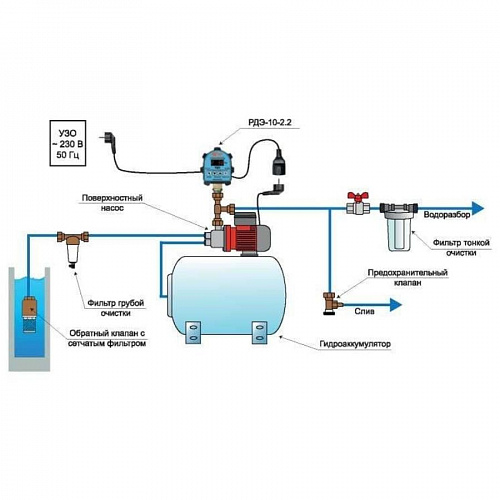 Автоматическое реле давления РДЭ-10-2,2 1/2" 2,2 кВт Extra Акваконтроль, фото фото 5