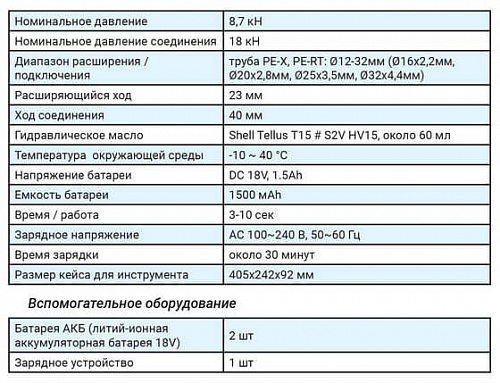 Инструмент для монтажа аксиальных фитингов 16-32 аккумуляторный, фото фото 3
