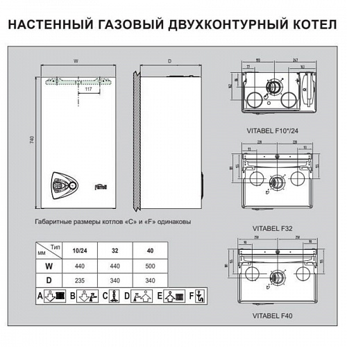 Котел газовый настенный Ferroli Vitabel F10 двухконтурный, фото фото 4
