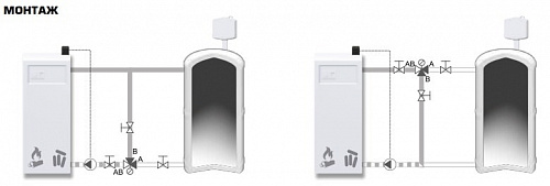 Термостатический смесительный клапан Еsbe VTC 512, 50°C, 1 1/2"Нр, фото фото 2