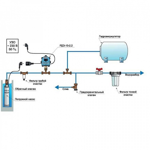 Автоматическое реле давления РДЭ-10-2,2 1/2" 2,2 кВт Extra Акваконтроль, фото фото 6