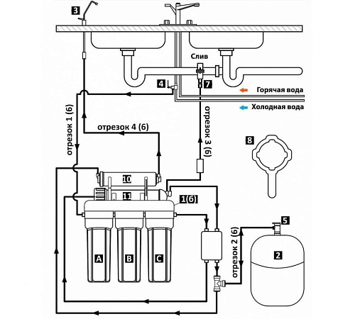 обратный осмос ита серии онега без помпы фото 3